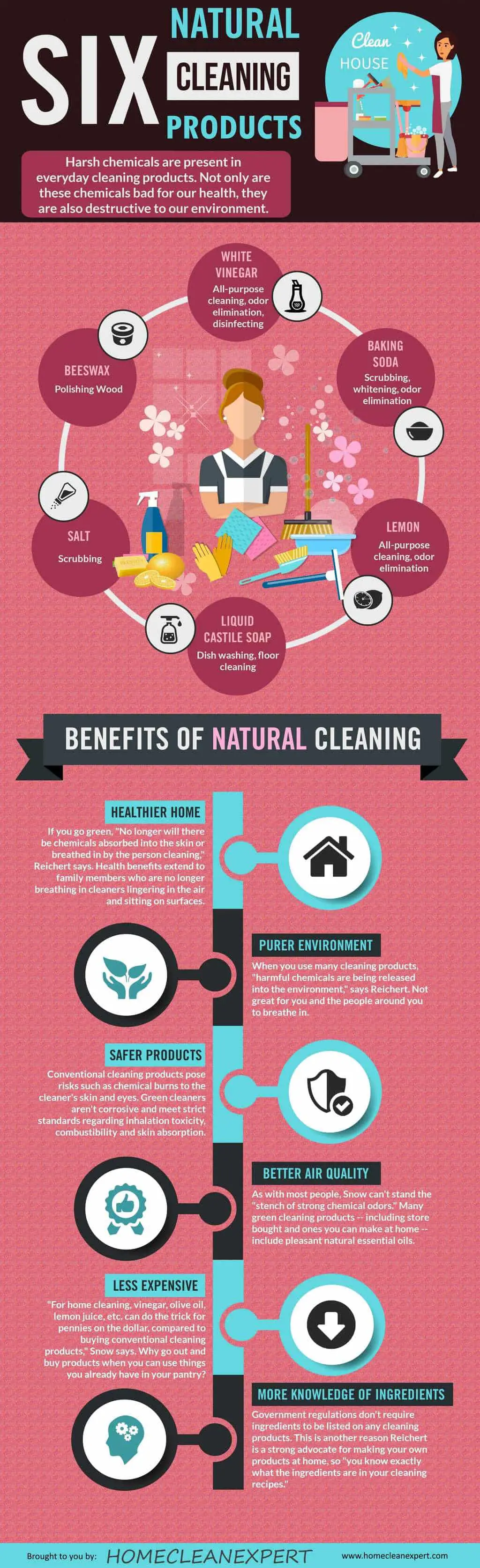 6 natural cleaning products infographic